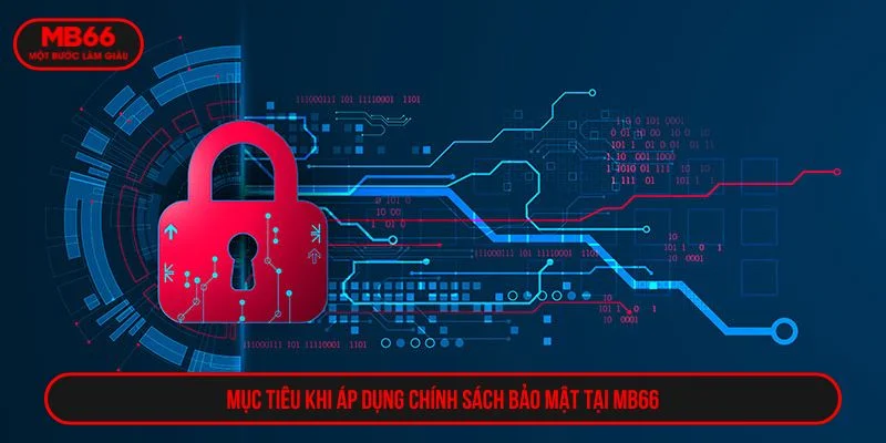 Chính sách bảo mật MB66 bảo vệ dữ liệu người chơi