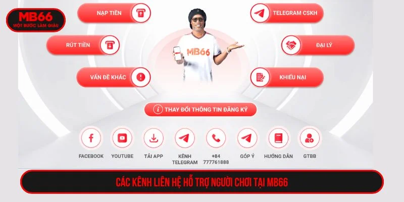 MB66 cung cấp nhiều kênh hỗ trợ chính thức