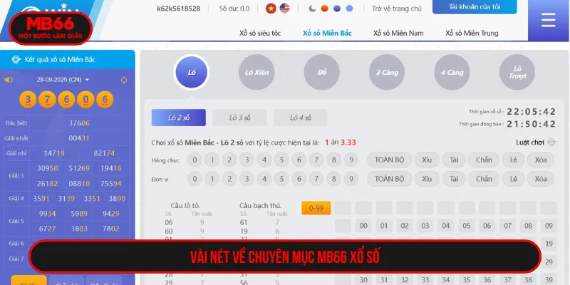 MB66 Xổ Số luôn được nhiều người chơi lựa chọn