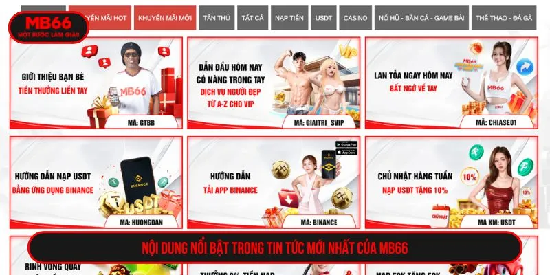 Nội dung nổi bật trong tin tức mới nhất của MB66