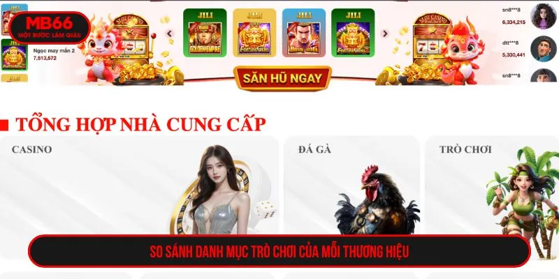 So sánh danh mục trò chơi của mỗi thương hiệu