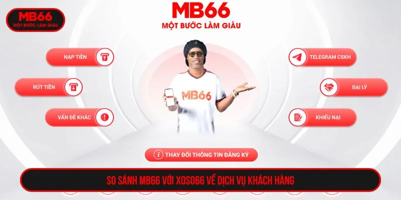 So sánh MB66 với XOSO66 về dịch vụ khách hàng