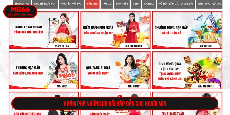 Ưu đãi tân thủ MB66 nhận ngay phần thưởng giá trị