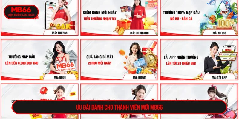 Người chơi sẽ nhận được nhiều ưu đãi khi đăng ký MB66